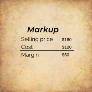 markup calculation